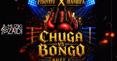 Fidovato ft Maarifa - CHUGA VS BONGO AUDIO