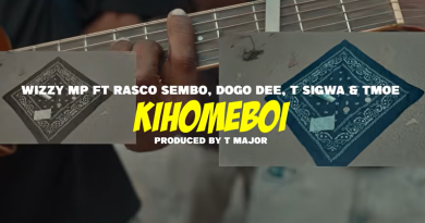 Wizzy Mp - KIHOME BOY