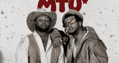 B2k Mnyama ft Kusah - HAACHWI MTU